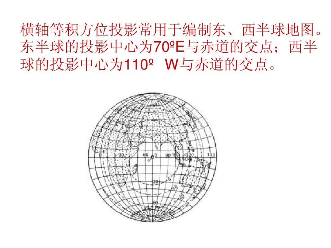 地图投影模型_地图投影变换_mapinfo中如何做地图投影