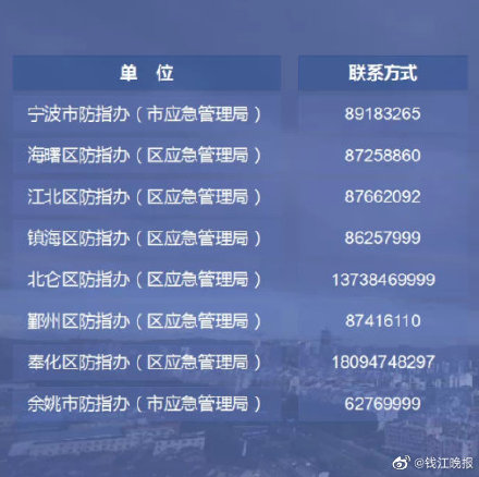 imtoken打包失败_imtoken电话是多少_imtoken下载