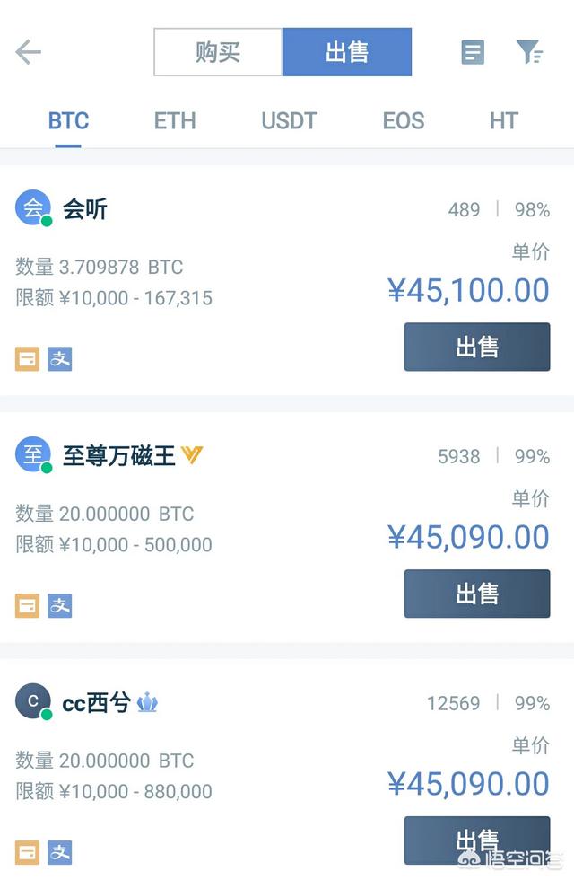 币卖不掉怎么办_imtoken如何卖币_币卖不掉