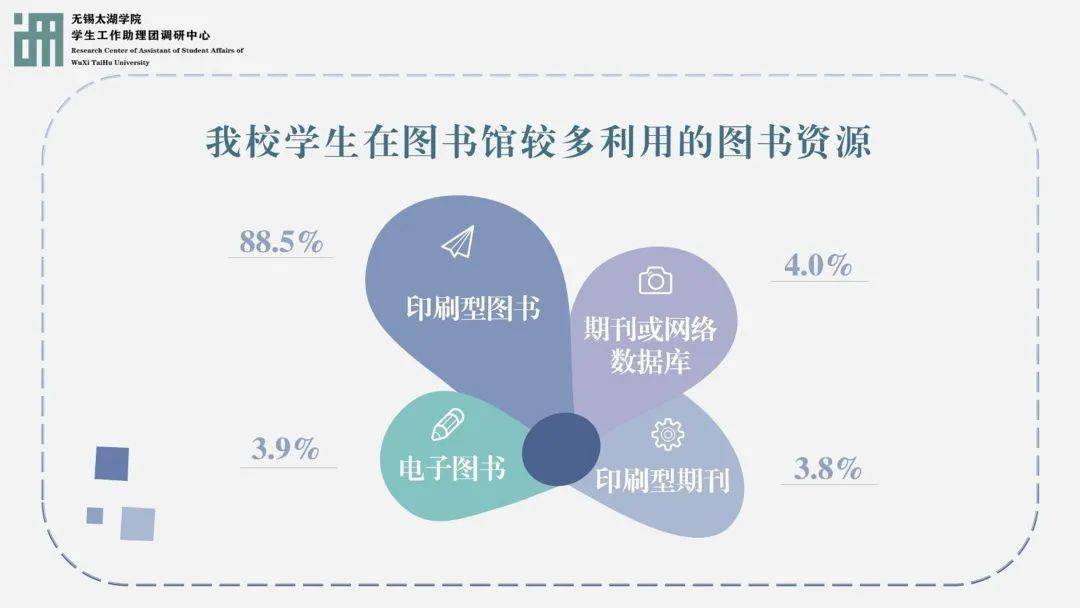 图书管理公司_中国图书集团总公司行政级别_中国图书管理集团