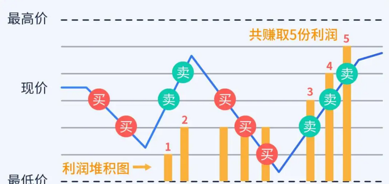 lts_优麒麟16.04lts_lts怎么读