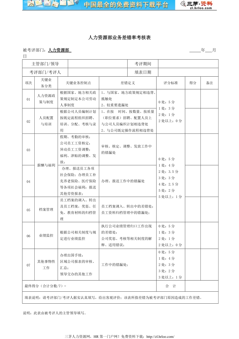 自动抄表系统工作过程_自动化抄表流程_自动抄表技术