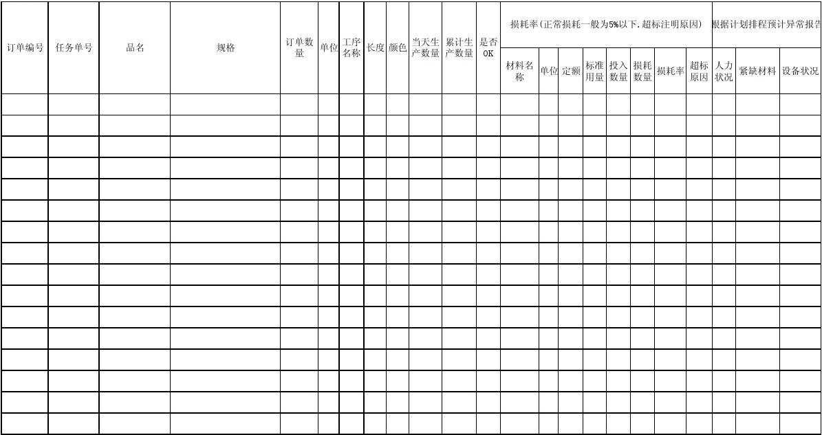 自动抄表系统工作过程_自动化抄表流程_自动抄表技术