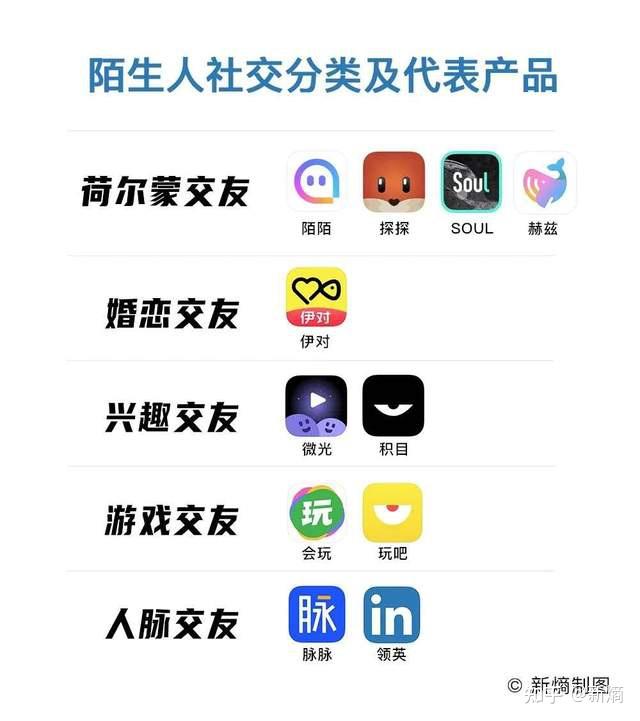 下载软件手机不让安装怎么办_下载软件手机被对方控制_windows手机软件下载