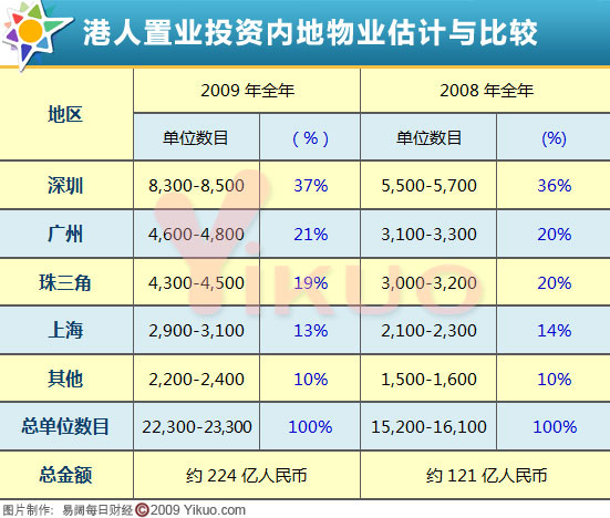 江苏置业集团_江苏中广置业有限公司_江苏置业集团有限公司