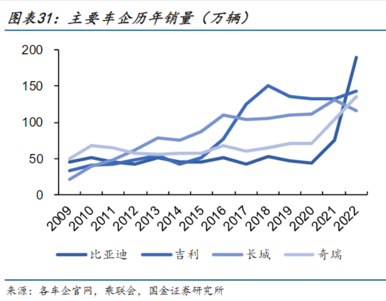 jq是哪个证券交易所_证券交易是炒股吗_证券交易是几点到几点