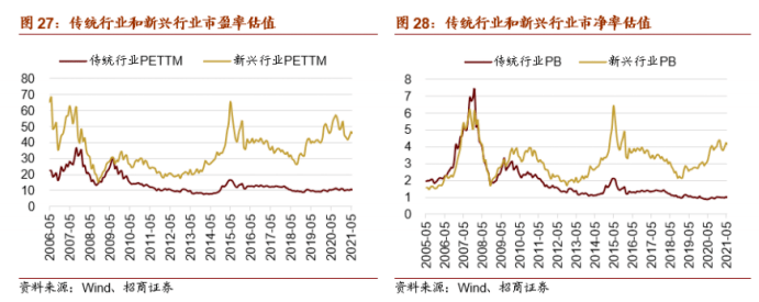 证券交易是几点到几点_证券交易是炒股吗_jq是哪个证券交易所