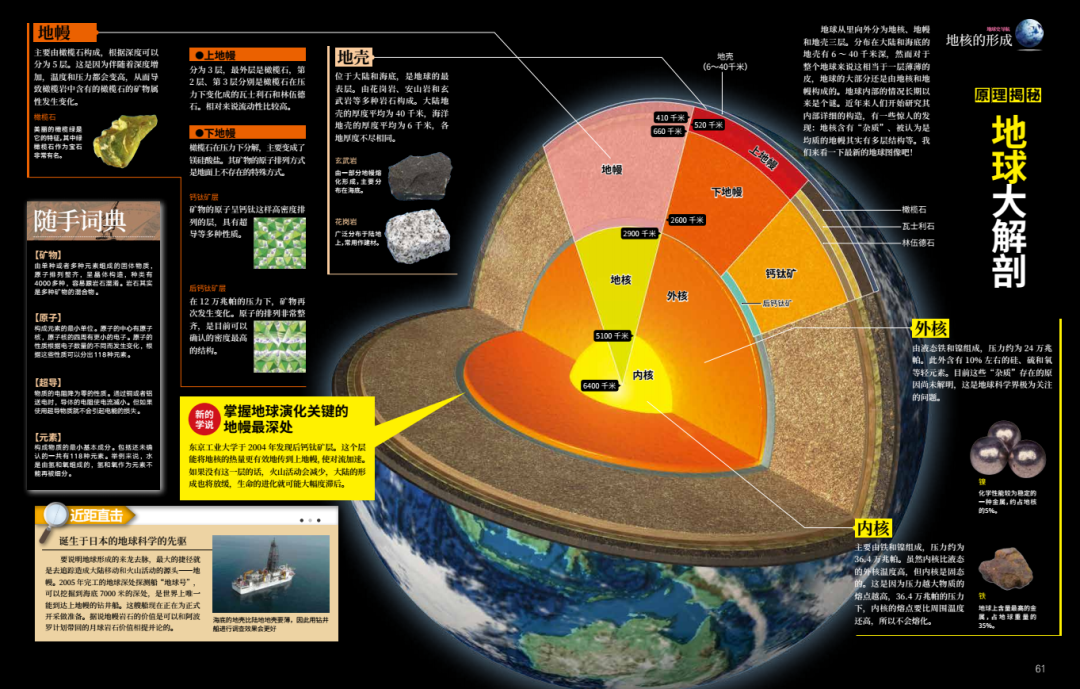 数字地球与3s技术_数字地球的技术基础_数字地球中涉及的3s技术包括