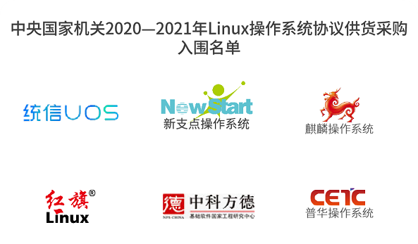 windows xp系统_系统window_系统window7