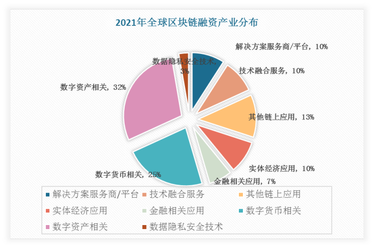 合法的ip地址是_imtoken地址是什么_正确的ip地址是