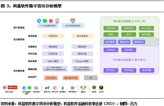 imtoken地址是什么_合法的ip地址是_正确的ip地址是