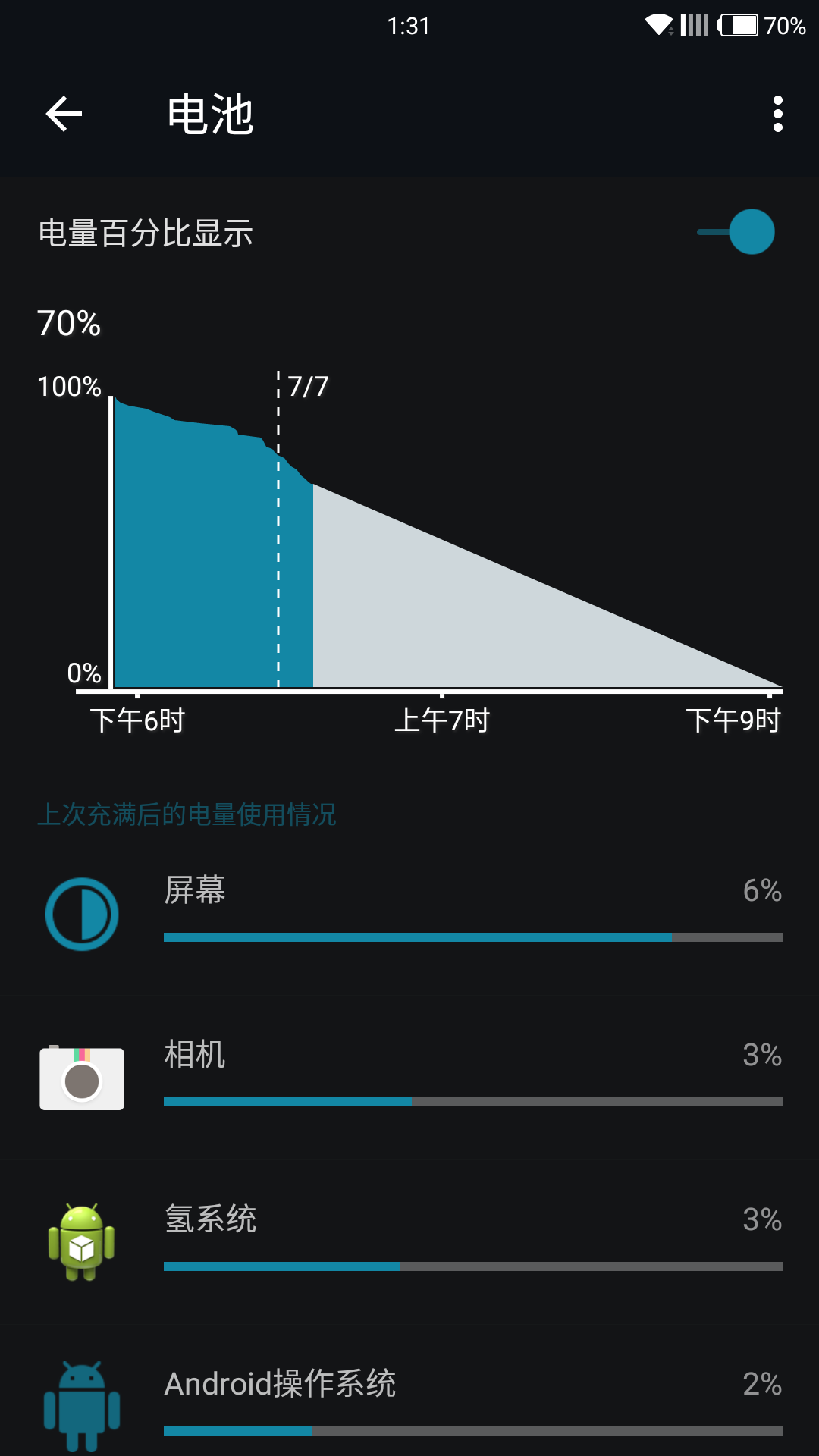 美版省电还是加版省电_美版s7edge省电_美版耗电快