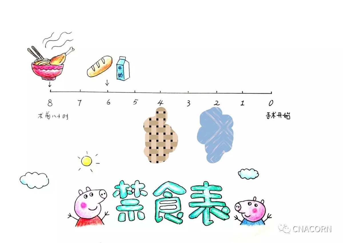 小儿急性阑尾炎护理措施_小儿急性阑尾炎术后护理_小儿急性阑尾炎术后护理