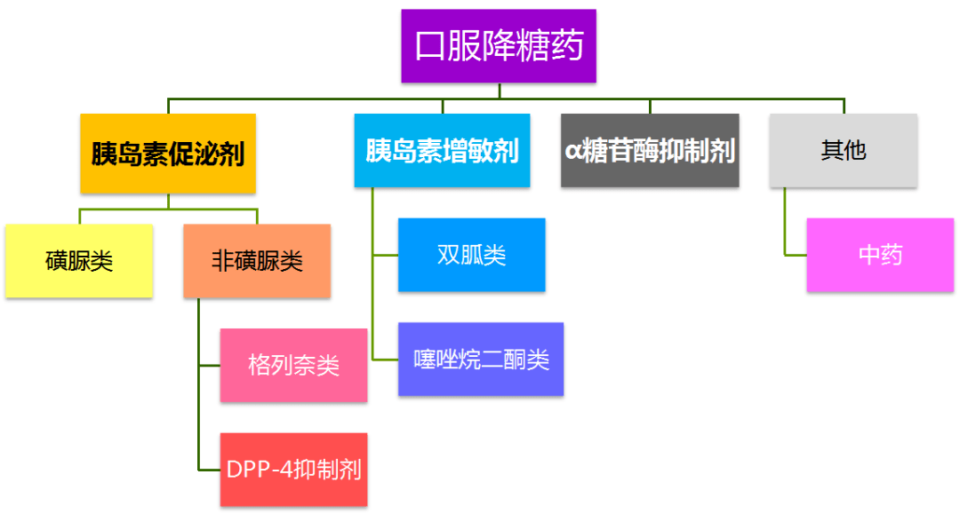 克罗恩病哪家医院看得好_罗克恩病早期症状_罗克恩病是什么病