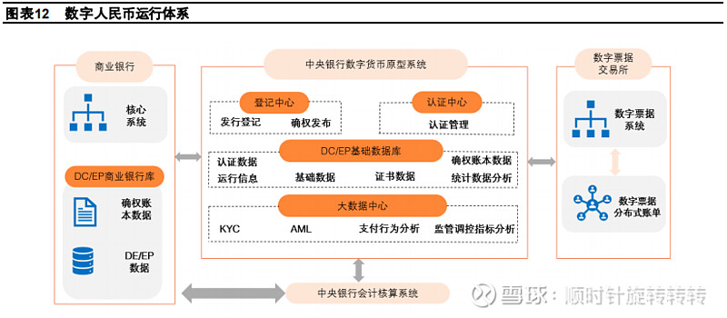 从币安提币到imtoken_从币安提币到imtoken_从币安提币到imtoken