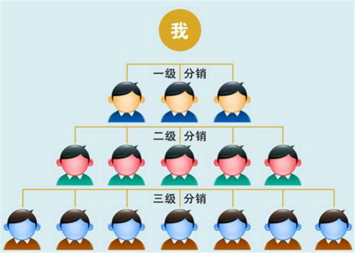手机分销商_分销王手机_手机分销网