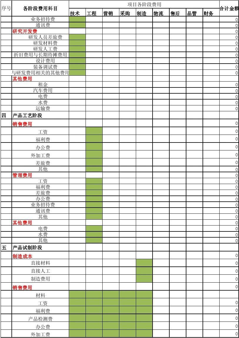 家庭升级专业后怎么激活_家庭版升级到专业版_家庭版升专业版会不会清空