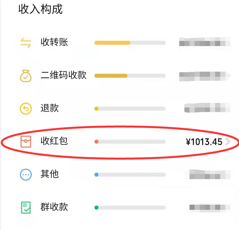 钱包批量转币_ht批量转账_im钱包怎么批量转账