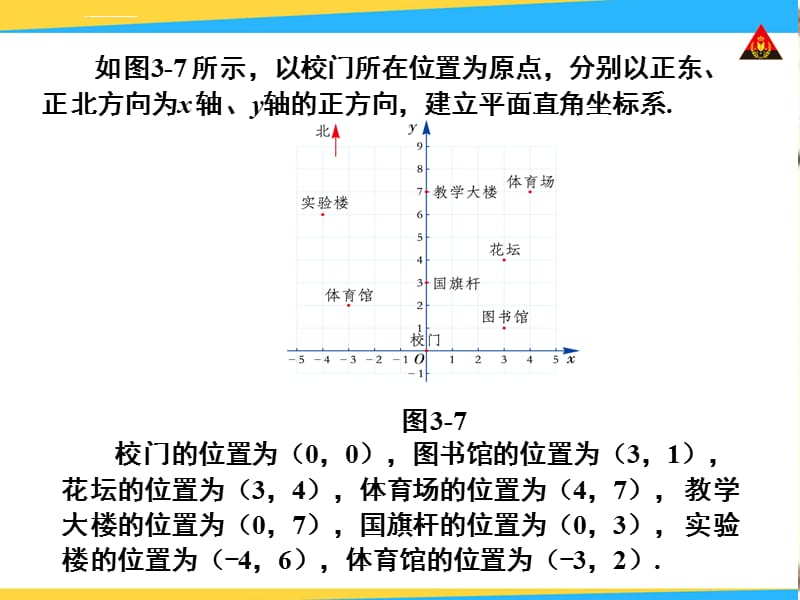 销售精灵怎么看坐标_精灵图坐标为什么是负的_虚拟坐标精灵