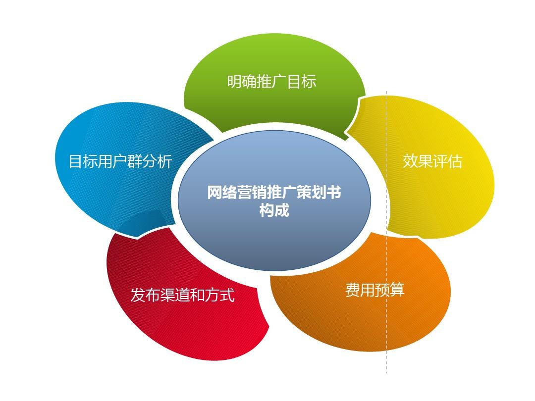 oa用户数 华天动力_华天动力协同oa系统_华天动力oa软件