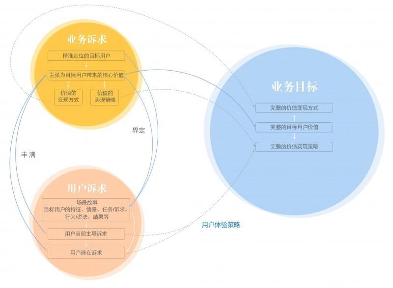 oa用户数 华天动力_华天动力oa软件_华天动力协同oa系统