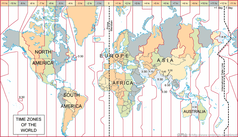 cdt时区转换_时区怎么换_时区转换函数