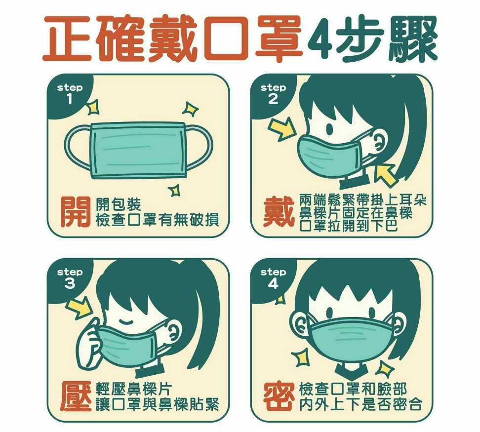 呼吸道合胞病毒 用文明_呼吸道合胞病毒病毒_呼吸合胞病毒会传染吗