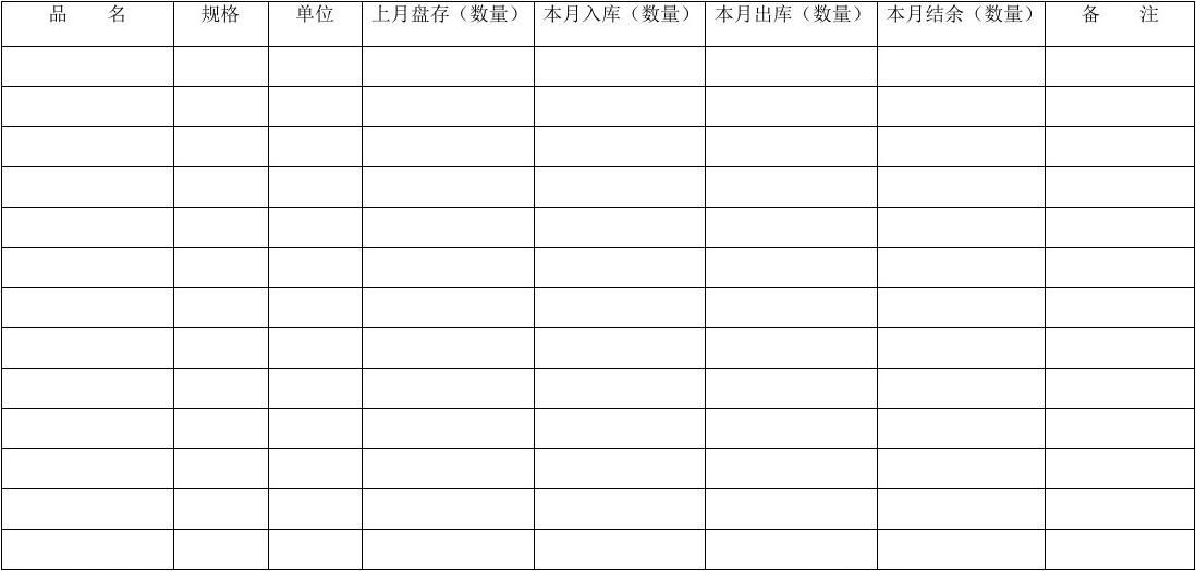 仓库进出记录表_仓库记录表进出怎么填_仓库出入记录表