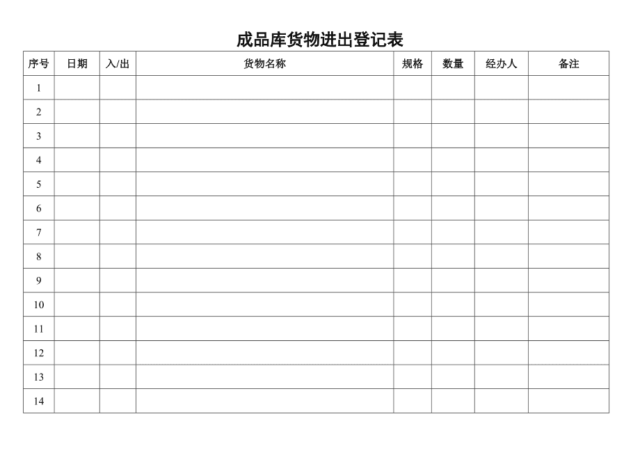 仓库记录表进出怎么填_仓库进出记录表_仓库出入记录表