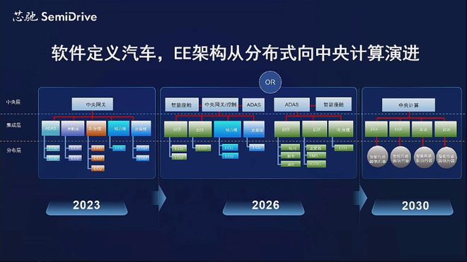 华为30保时捷多少钱手机_苹果x4多少钱手机_android手机多少钱