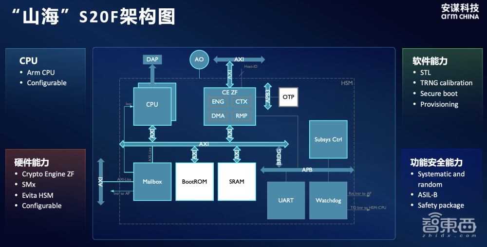 苹果x4多少钱手机_华为30保时捷多少钱手机_android手机多少钱