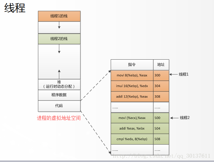 21天学通linux c编程_21天学通c语言下载_21天学通c语言pdf