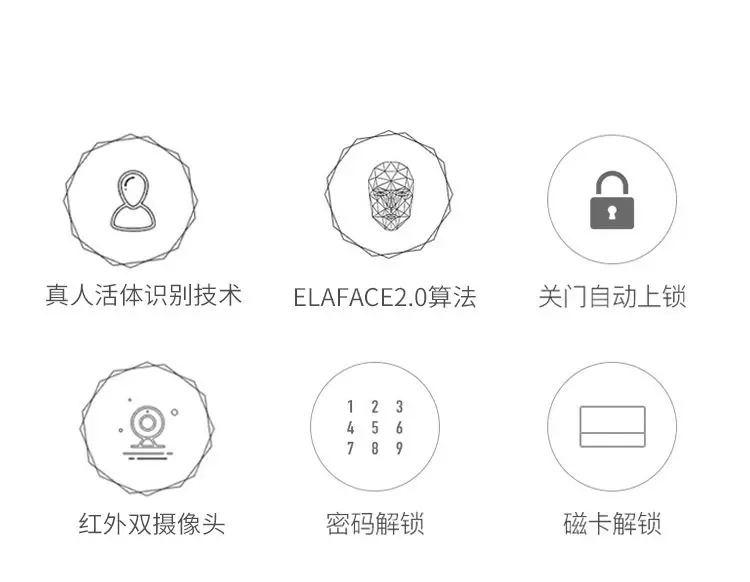 密码设置在哪里_imtoken密码设置_密码设置什么数字好