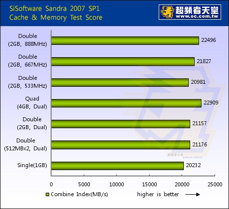 aida64绿色版_aida64绿色版_aida64绿色版