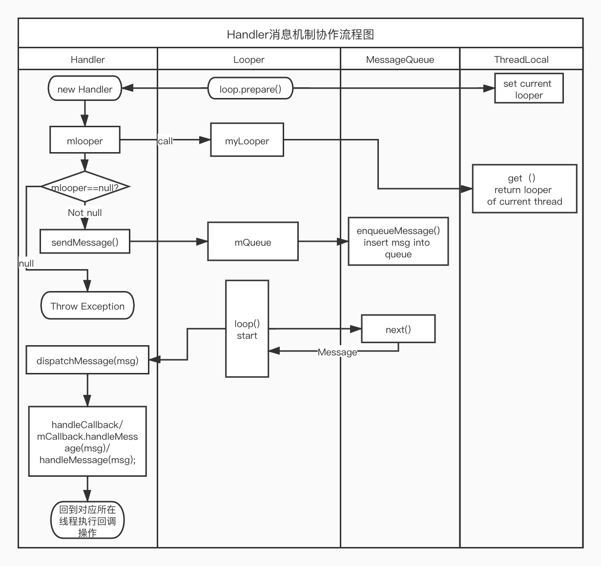 bugreport出错_出错作文_出错了但别担心这不是你的错
