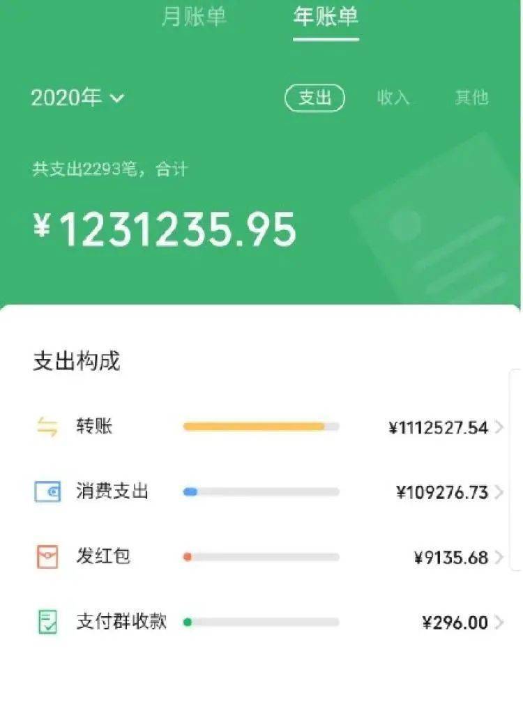 im钱包的身份名是什么格式_钱包身份名是什么_imtoken钱包身份名