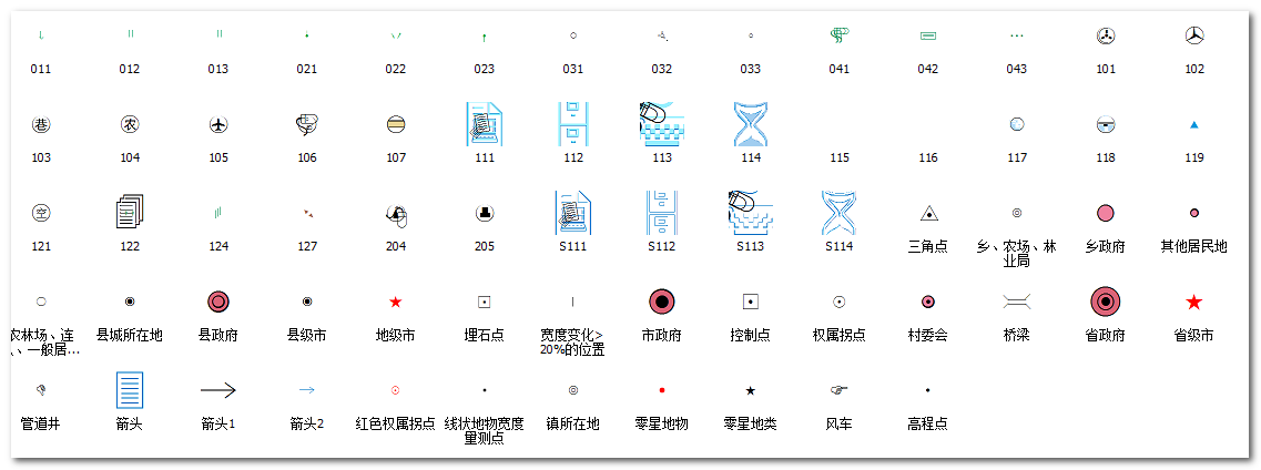 mapinfo专题地图表达式_地图代数表达式错误_表达式功能在哪