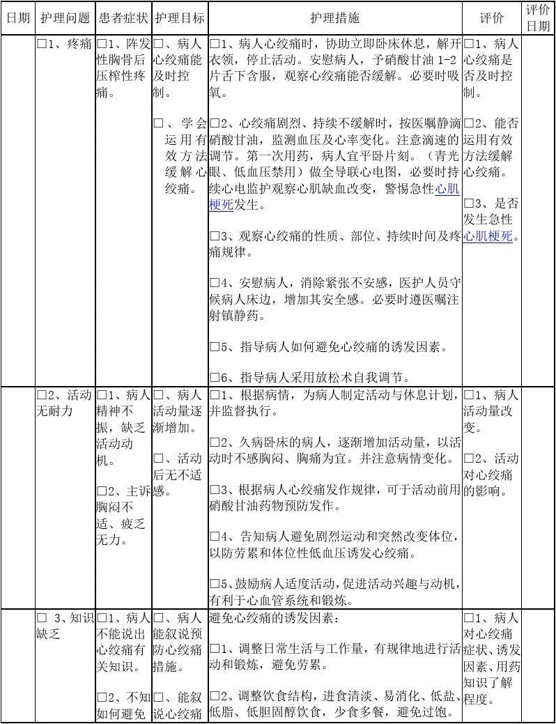 护理冠心病病历写计划怎么写_冠心病的病历护理计划怎么写_护理冠心病病历写计划书怎么写