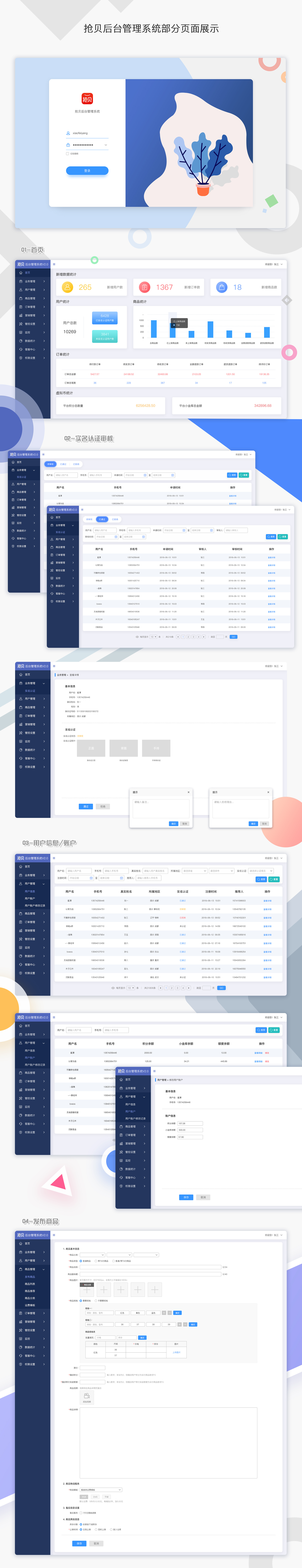 shopnc b2b2c 源码_源码编辑器_源码编程器