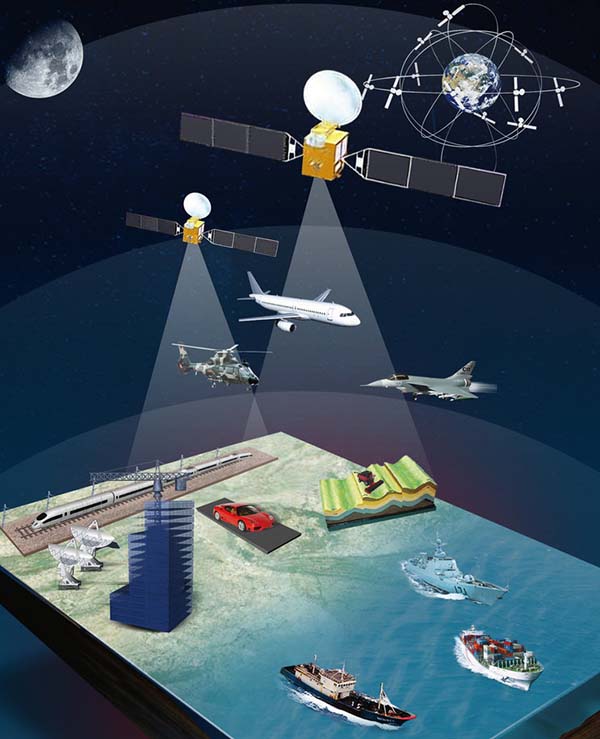 gps测量工作原理_测量学gps_gps测量工作原理简述