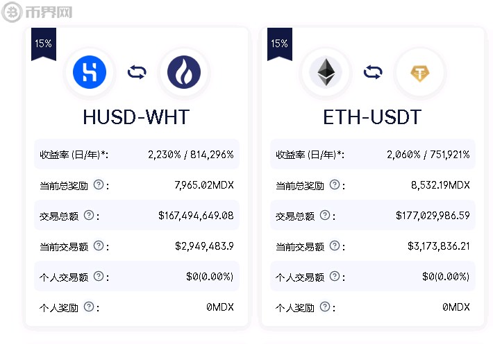 币钱包怎么用_怎么从币安提币到tp钱包_钱包提币到交易所多久到账