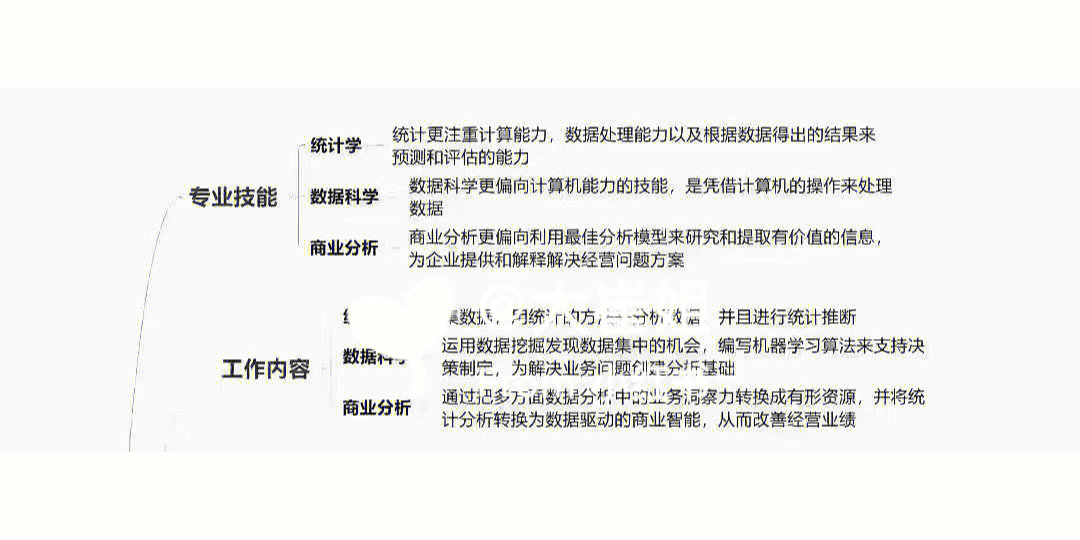 社会科学统计软件包_科学统计包社会软件包括_科学统计包社会软件下载