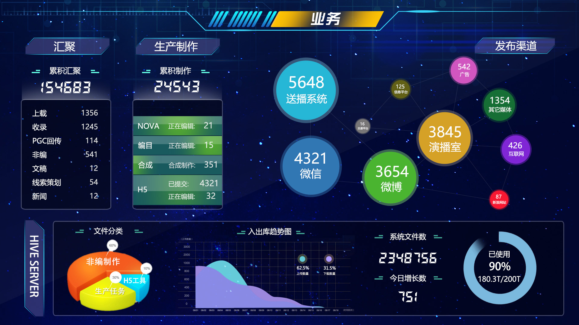 科学统计包社会软件包括_社会科学统计软件包_科学统计包社会软件下载