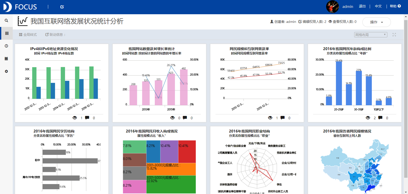 社会科学统计软件包_科学统计包社会软件下载_科学统计包社会软件包括