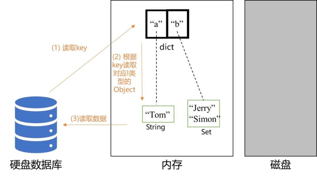 oracle rac光盘_光盘行动宣传标语_光盘行动图片