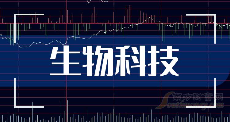 价格理论_lims 价格_价格理论与实践投稿经验