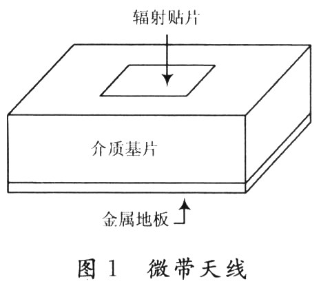 简述微带天线的工作原理_微带天线的工作原理_微带天线设计公式