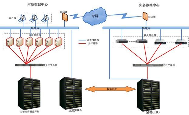 usb4399.sys_usb4399.sys_usb4399.sys