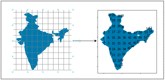 mapinfo 地图栅格化_栅格地图数字化的步骤_栅格地图怎么画