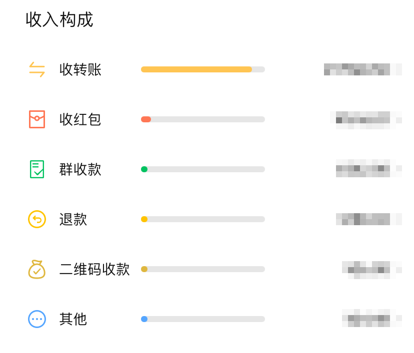 tp钱包怎么转账到币安_tp钱包怎么转账到币安_tp钱包怎么转账到币安